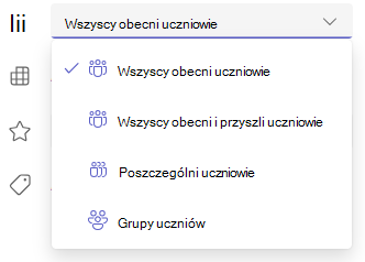 uczniowie lub grupy