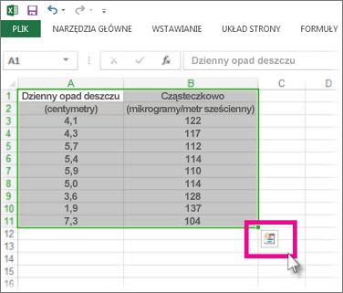 Zaznaczone dane i wyświetlony przycisk Obiektyw szybkiej analizy