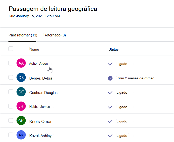 A captura de tela do painel de notas do professor mostra: Passagem de leitura de geografia., Devida a 15 de janeiro de 2021 às 12h59, há duas guias, para retornar (13) e Devolvida (0). A exibição da guia a retornar é selecionada e duas colunas são visíveis, nomes e status. Vários nomes de alunos são listados e os status incluem "entregue" entregue com 2 meses de atraso "e" Exibidos "