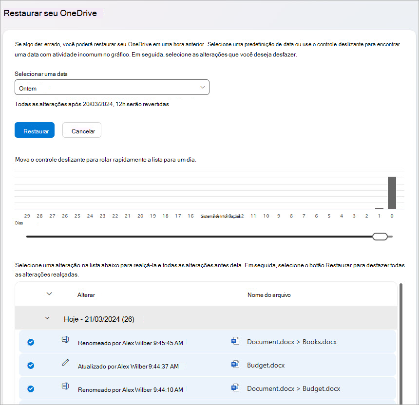 Restaure suas atividades de arquivo do OneDrive.