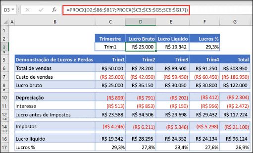 Imagem da função PROCX usada para retornar dados horizontais de uma tabela aninhando 2 PROCXs. A fórmula é: =PROCX(D2;$B6:$B17;PROCX($C3;$C5:$G5;$C6:$G17))