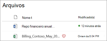 Captura de tela de arquivos em OneDrive for Business com um detectado como mal-intencionado