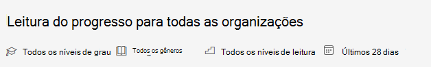 todas as organizações