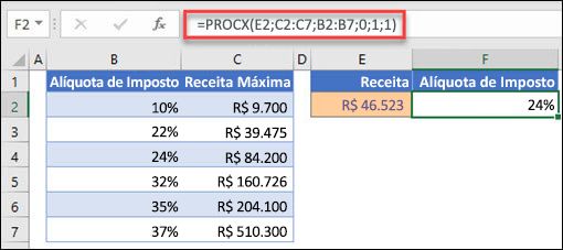 Imagem da função PROCX usada para retornar uma taxa de imposto com base na renda máxima. Esta é uma correspondência aproximada. A fórmula é: =PROCX(E2;C2:C7;B2:B7;1;1)