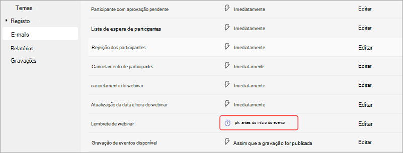 Captura de ecrã a mostrar como editar e-mails de lembretes de webinars para enviar tempo