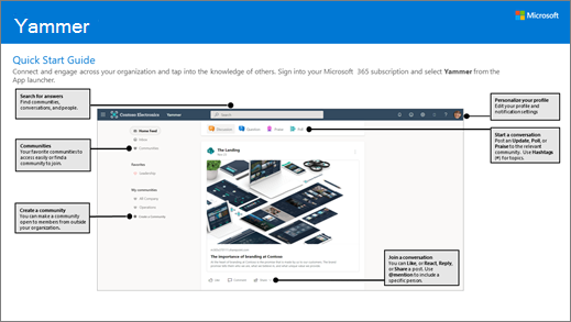 Guia de Introdução Transferível do Yammer