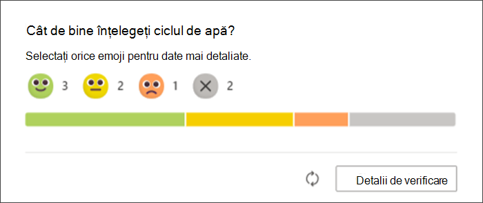 captură de ecran cu răspunsurile elevilor/studenților pentru a reflecta arhivarea, așa cum apar acestea pe pagina originală a educatorului. un grah bar shows how many students responded with each emoji and how many have't yet responded