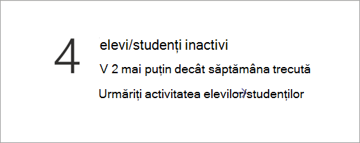 Dală de date cu elevi inactivi