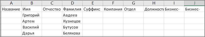 Например, так выглядит CSV-файл после экспорта контактов из Outlook