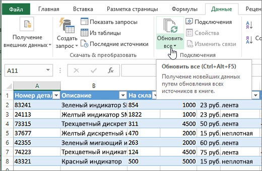 Электронная таблица Excel с импортированным списком, выделена кнопка "Обновить все"