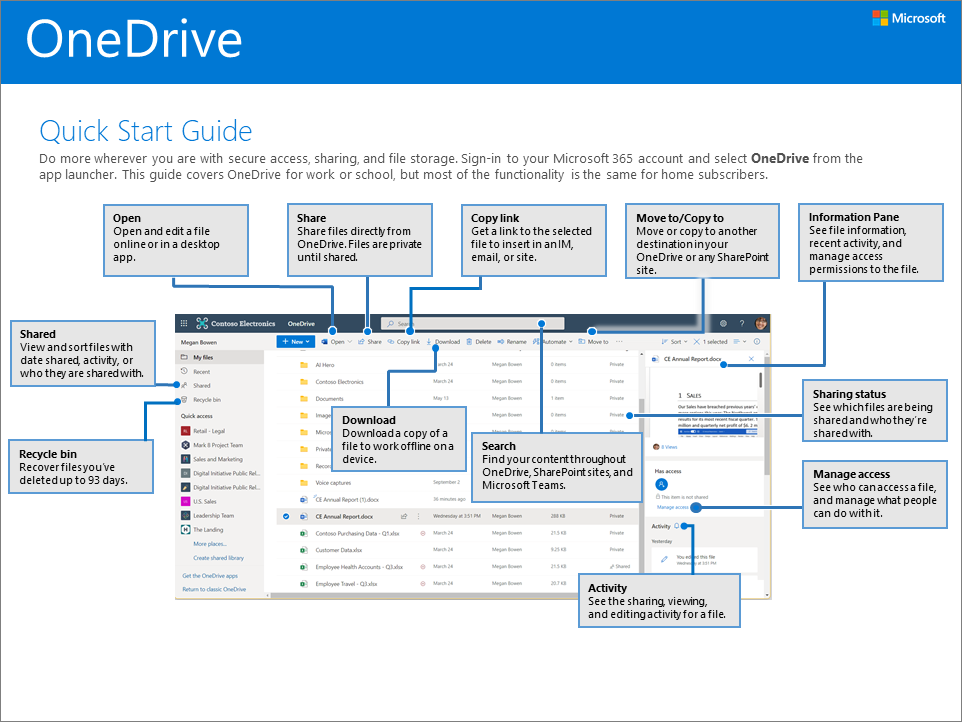 Краткое руководство по началу работы с OneDrive