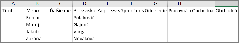 Ukážka súboru csv po exporte kontaktov z Outlooku