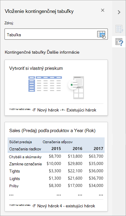 Tabla Vložiť kontingenčnú tabuľku umožňuje nastaviť zdroj, cieľ a ďalšie aspekty kontingenčnej tabuľky.