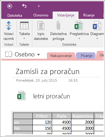 Posnetek zaslona vdelane preglednice v programu OneNote 2016.