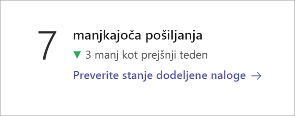 Ploščica podatkov o stanju dodeljene naloge