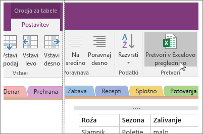 Posnetek zaslona gumba »Pretvori v Excelovo preglednico« v programu OneNote 2016.