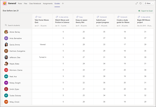 Full view of Grades tab