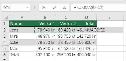 Cell D2 visar summaformeln för Autosumma: =SUMMA(B2:C2)