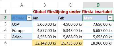 Tillämpa anpassat filter för numeriska värden