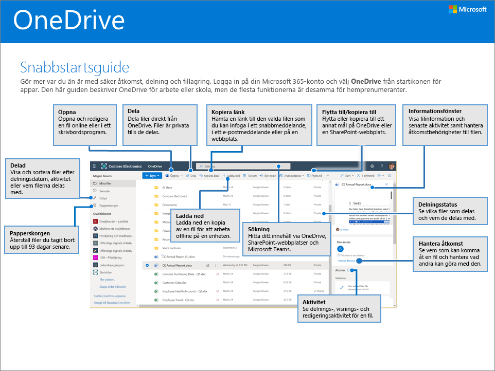 Snabbstartsguide för OneDrive