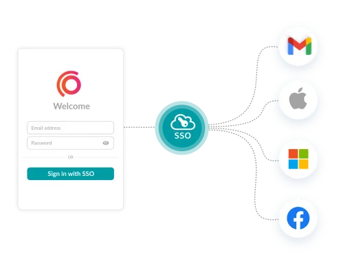 Synap online exam platform UI